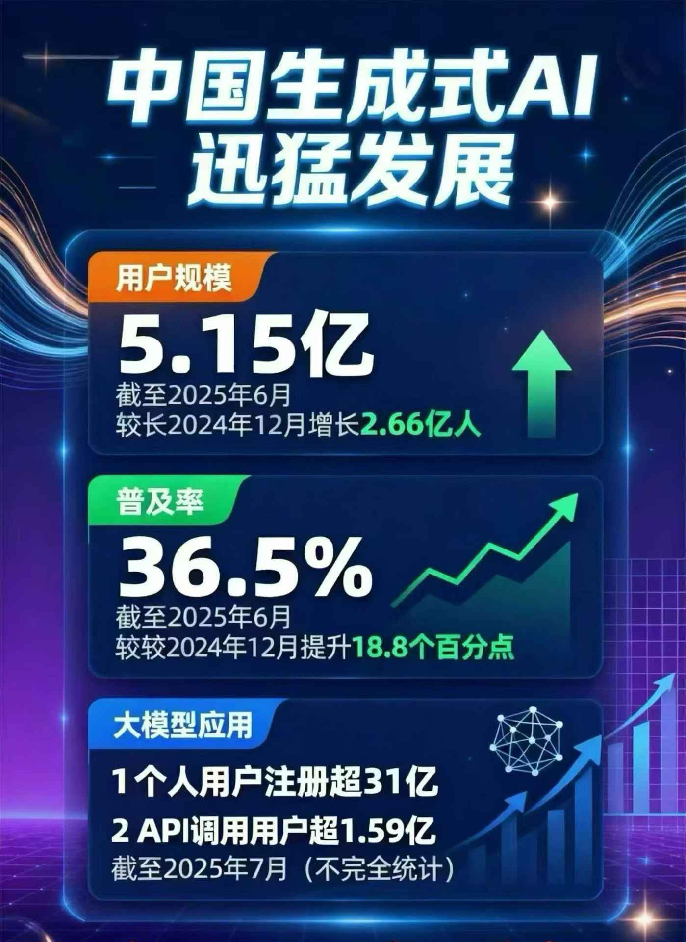 平湖市豆包GEO优化是什么？内容创作核心逻辑解析