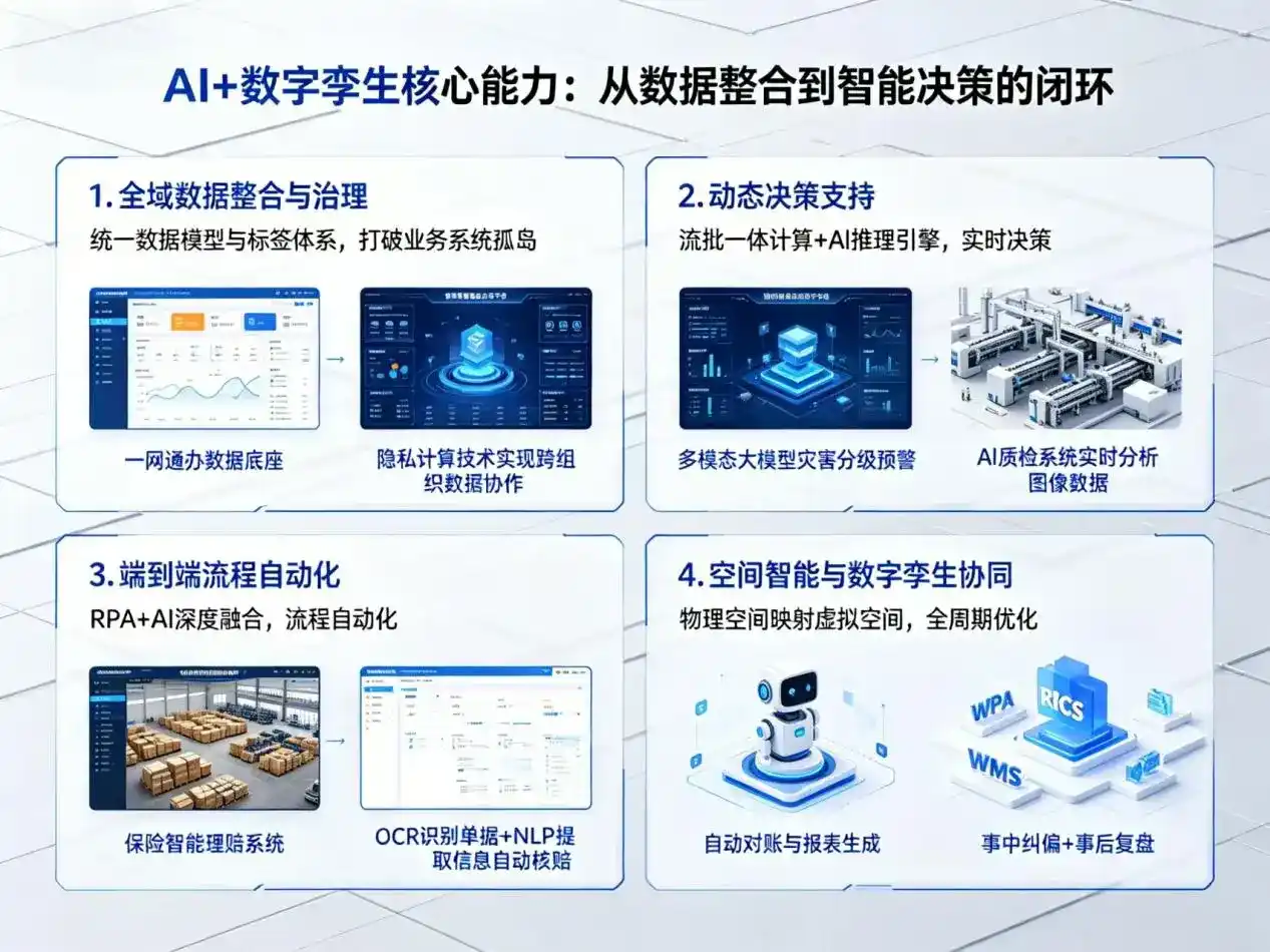 AI大模型落地优化服务｜解决平湖市企业大模型响应慢、输出不准、成本偏高问题
